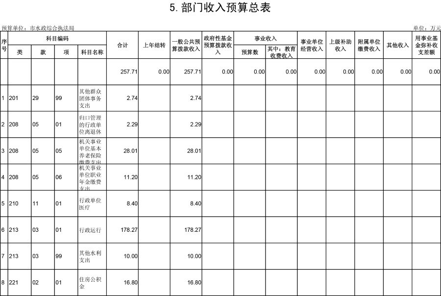 水政201903180416165-5 水政201903180416165-5