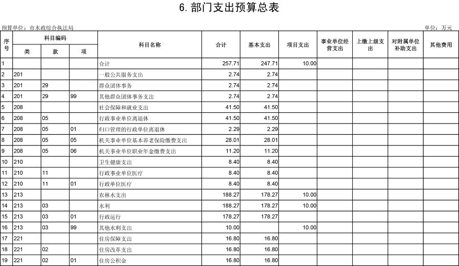 水政201903180416165-6 水政201903180416165-6