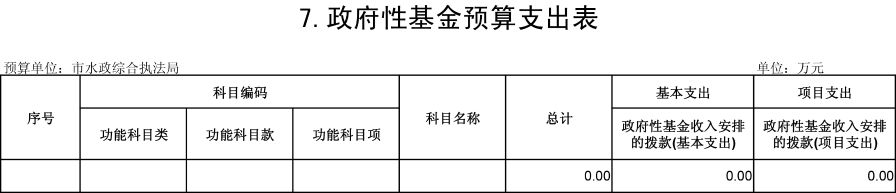 水政201903180416165-7 水政201903180416165-7